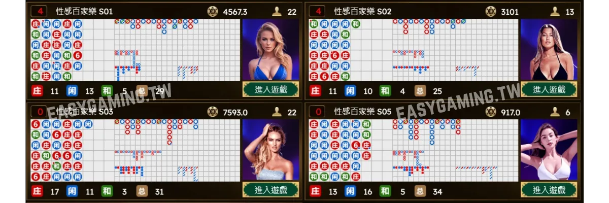 特色遊戲推薦：DG真人的經典選擇