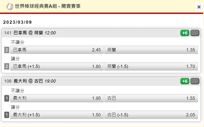 高手向：體育「賠率」技巧和對應運彩策略-讓分和賠率